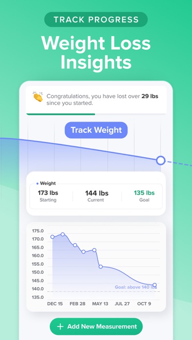Screenshot #3 pour Carb Manager—Keto Diet Tracker