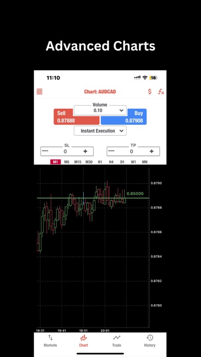 n-Trader Screenshot