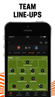livescore: live sports scores problems & solutions and troubleshooting guide - 2