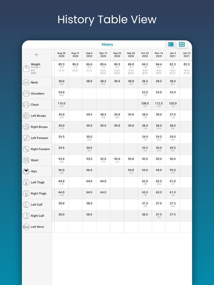 Body Measurement - Measure Up