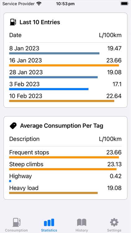 Fuel Consumption Tracker