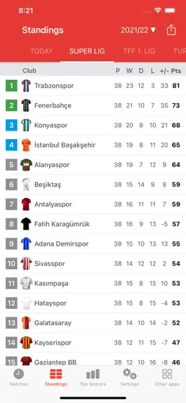 Game screenshot Live Scores for Super Lig App apk
