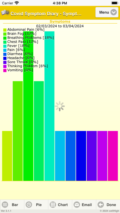 Covid Symptom Diary Screenshot