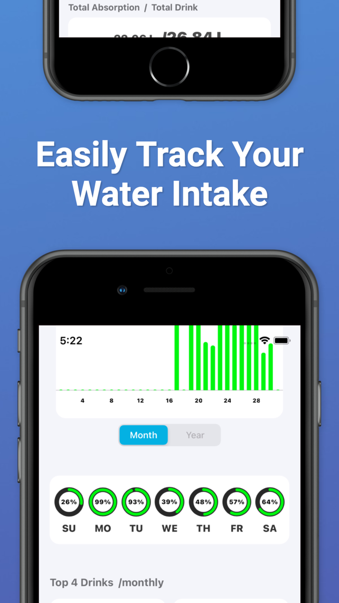 Drink Water Reminder Tracker