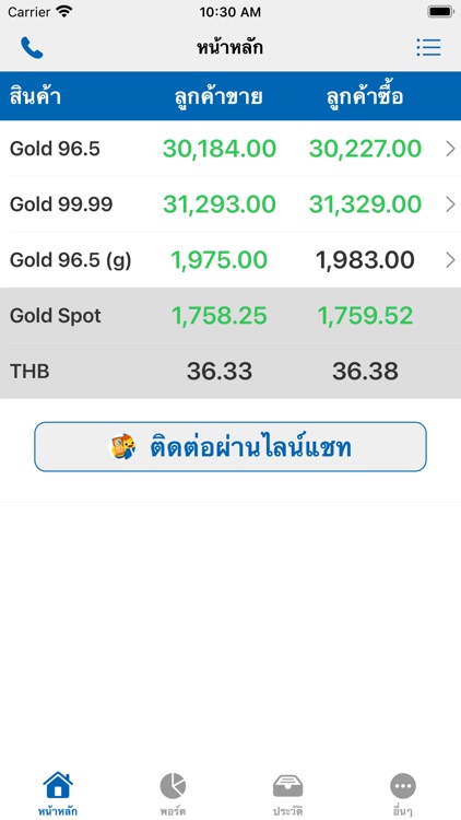 SCT Mobile screenshot-4