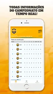campeonato sesc futsal de base iphone screenshot 2