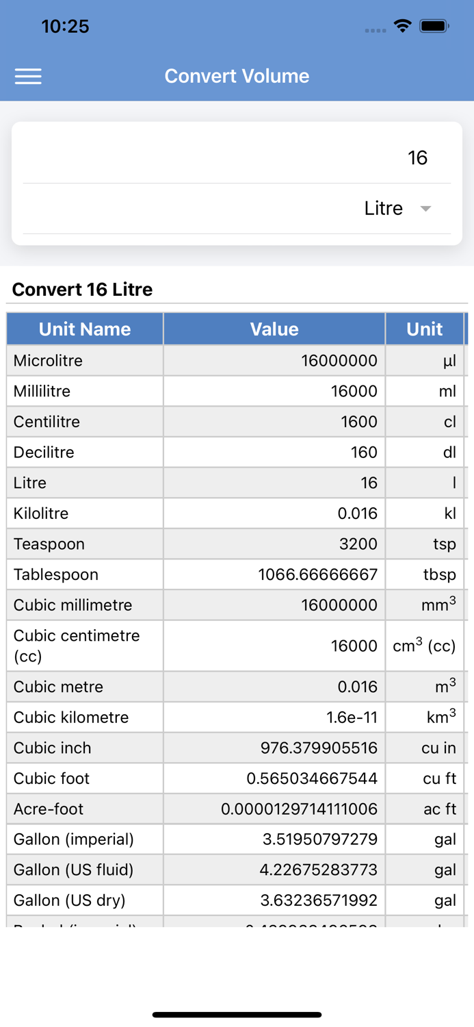 Unit Converter Simple