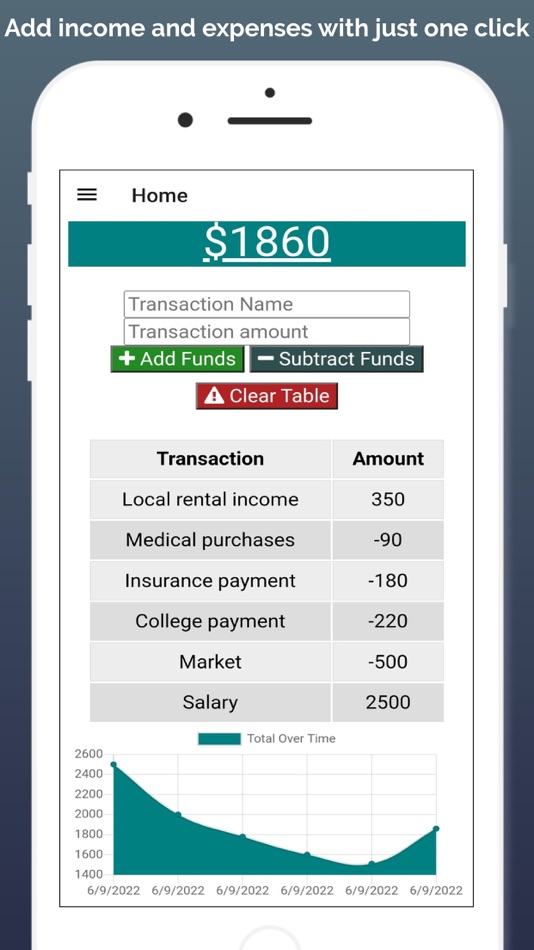 #3. Budget Tracker Easy (iOS) 由: Luz Ochoa