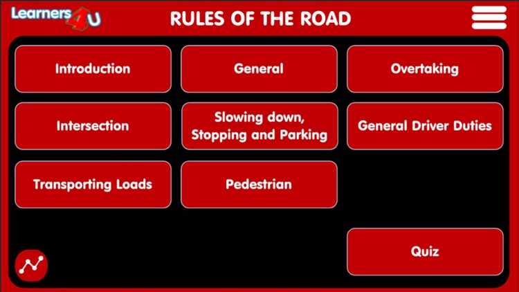 Learners4U Study Guide