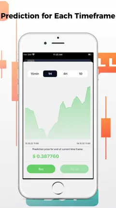 Crypto Alert - Price Forecast screenshot 3