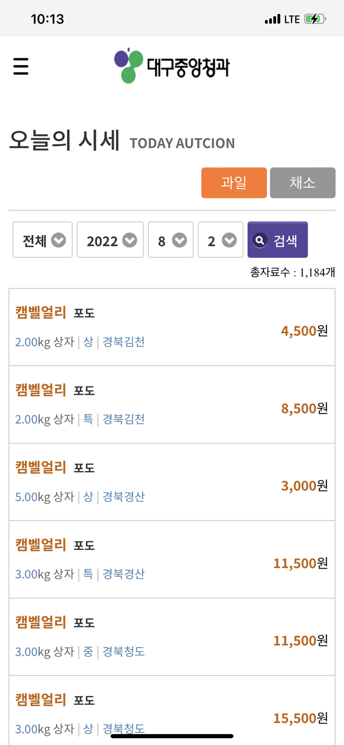 대구중앙청과-Daegu joongang