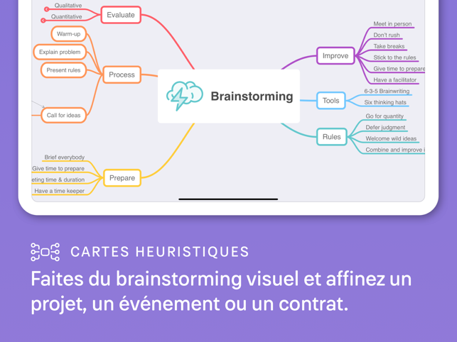 ‎MindNode - Mind Map & Outline Capture d'écran