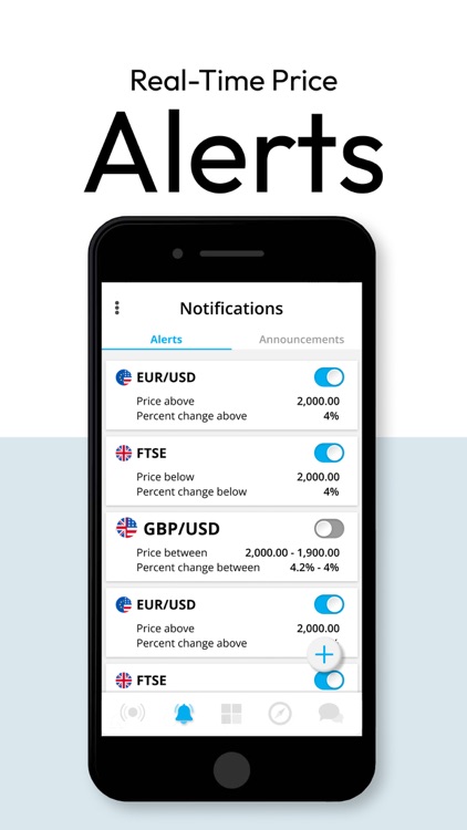 Forex Trading Signals. screenshot-7