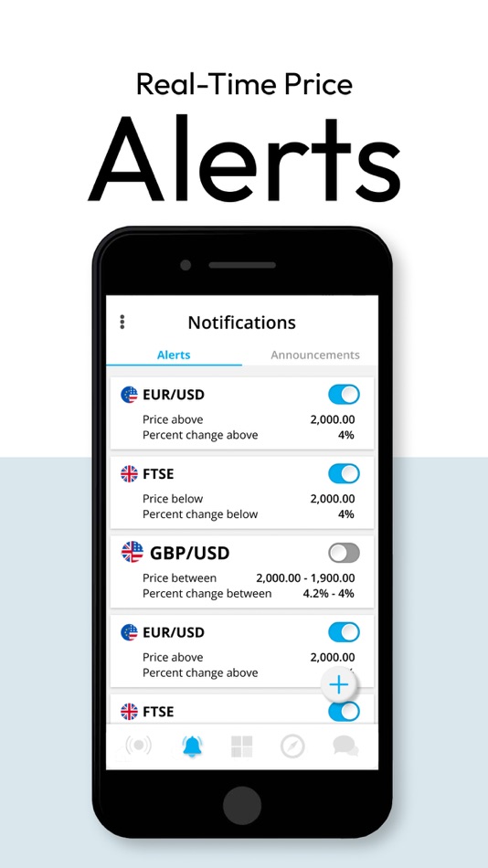#8. Forex Trading Signals. (iOS) 게시자: Pitaya Capital LTD