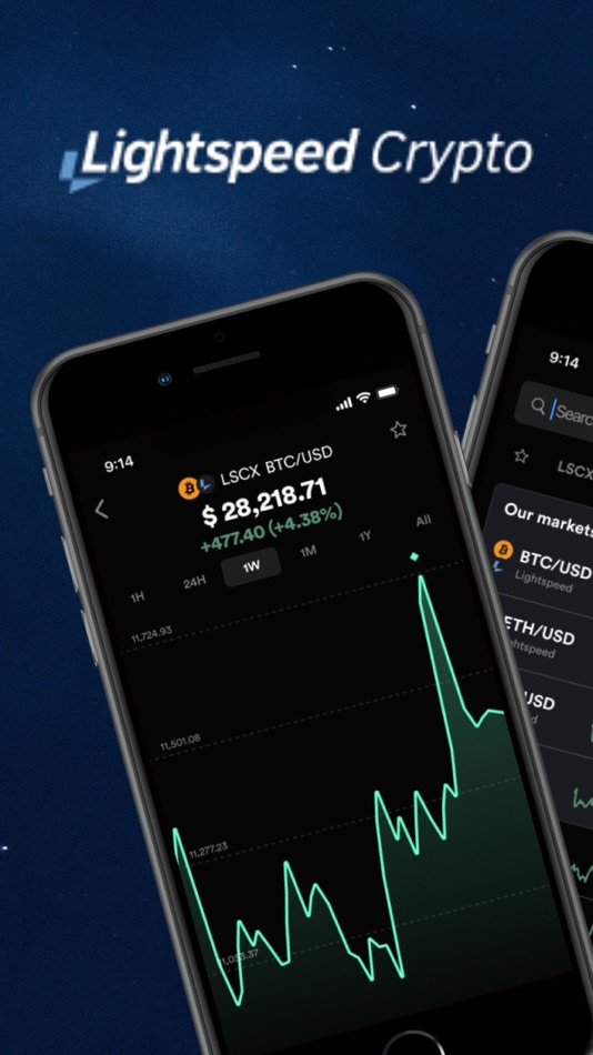 #1. Lightspeed Crypto (iOS) 由: Lightspeed Financial Services