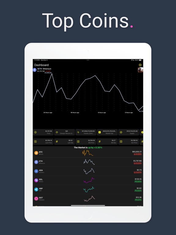 Screenshot #6 pour AetherEx: Bitcoin & Crypto