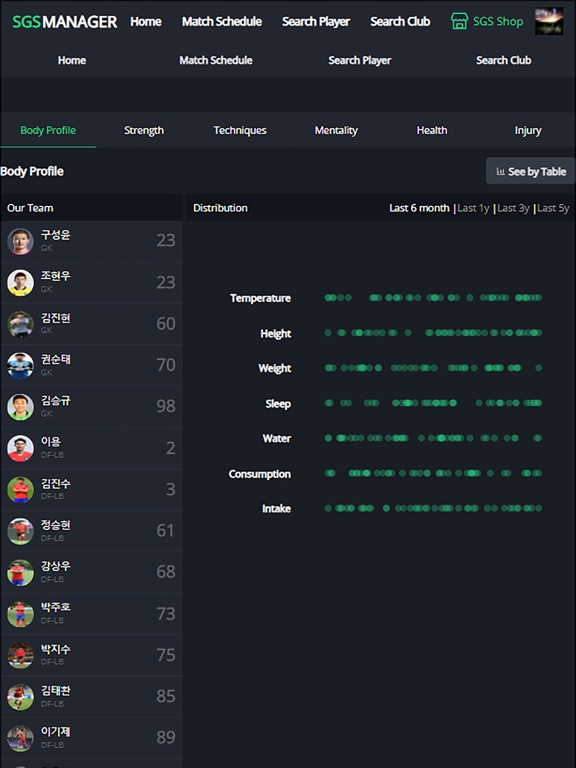 Screenshot #5 pour SGSmanager