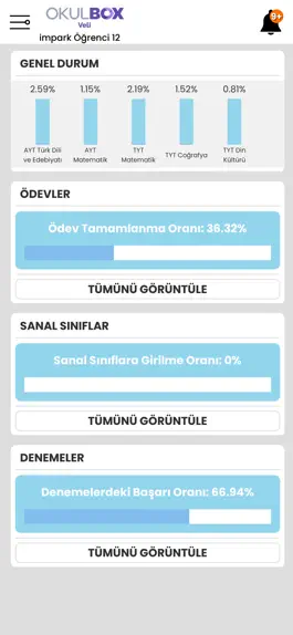 Game screenshot Okulbox Veli hack