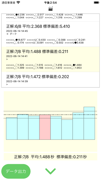 C2 Flanker Taskのおすすめ画像6