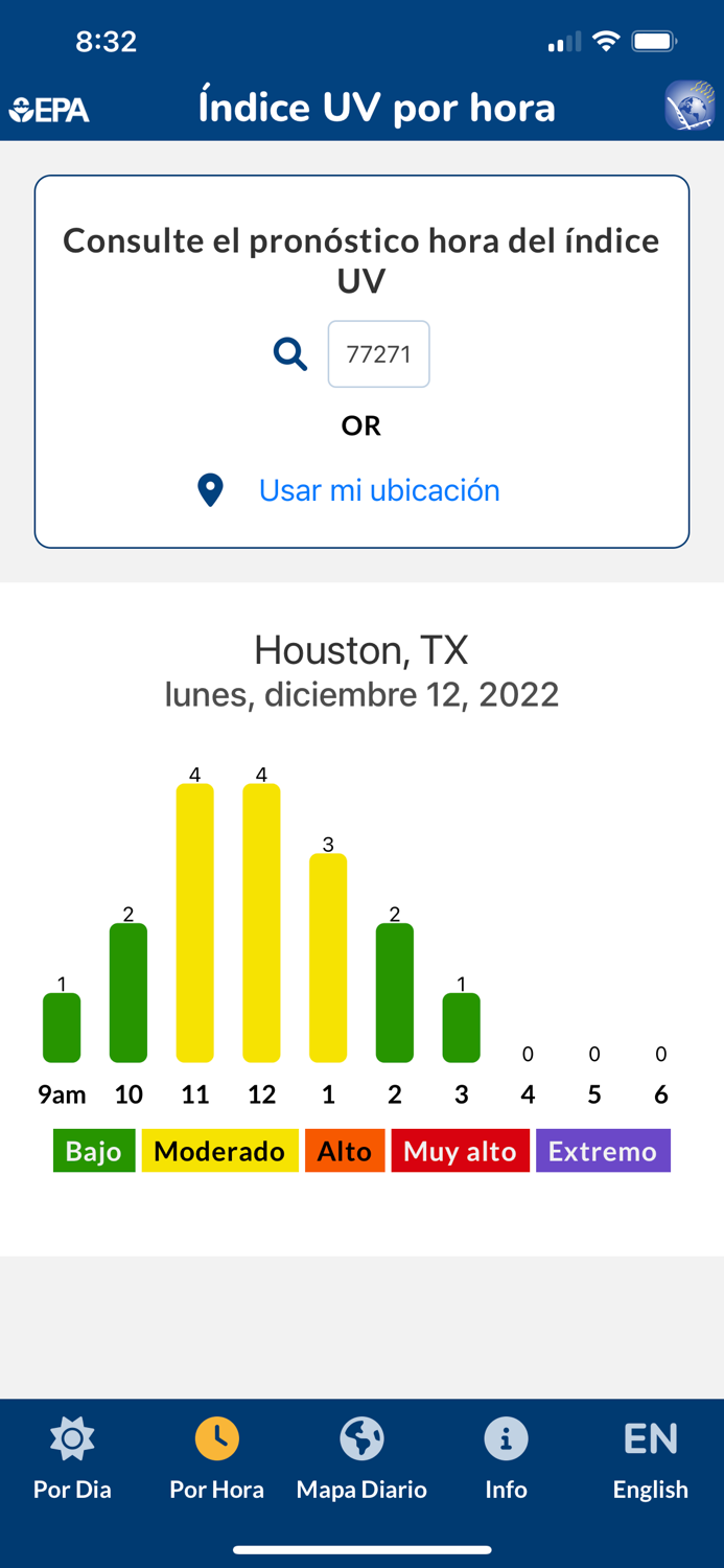 EPAs SunWise UV Index