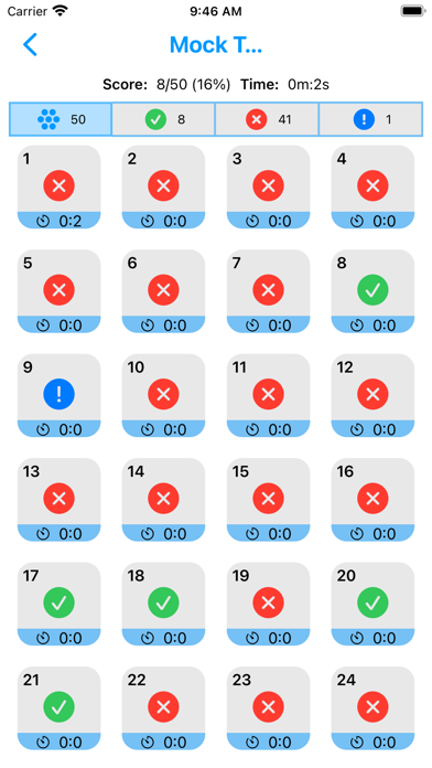 SAT Math : Data Analysis Lite Screenshot