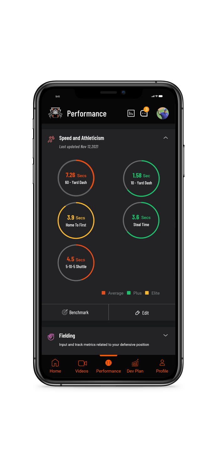 Keystone State Bombers