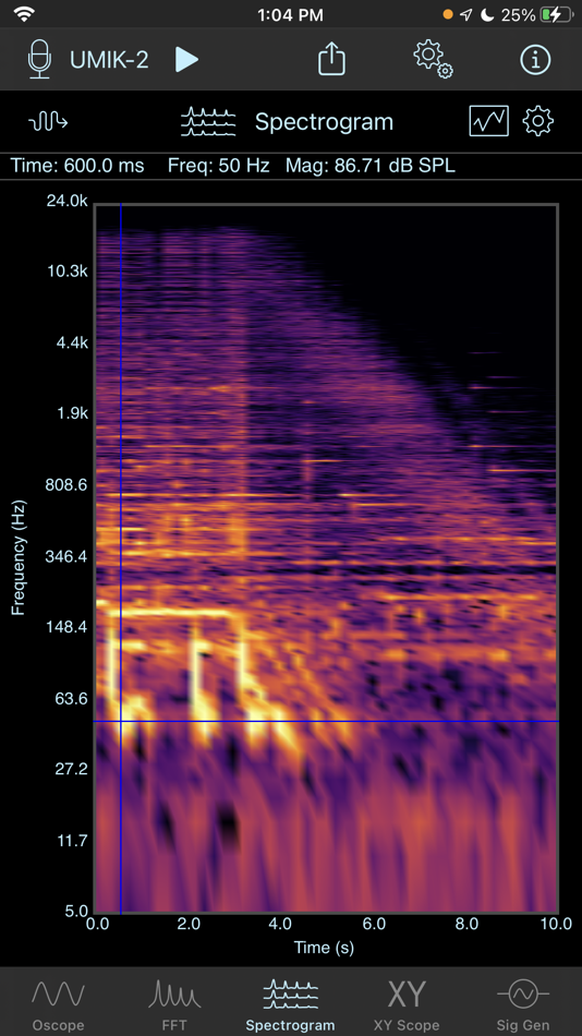 #10. SignalScope Basic 2022 (macOS) 来自: Faber Acoustical, LLC