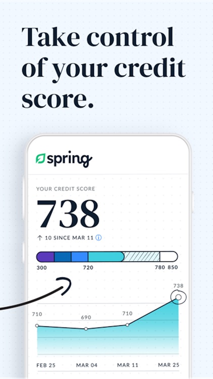 LendingTree Spring