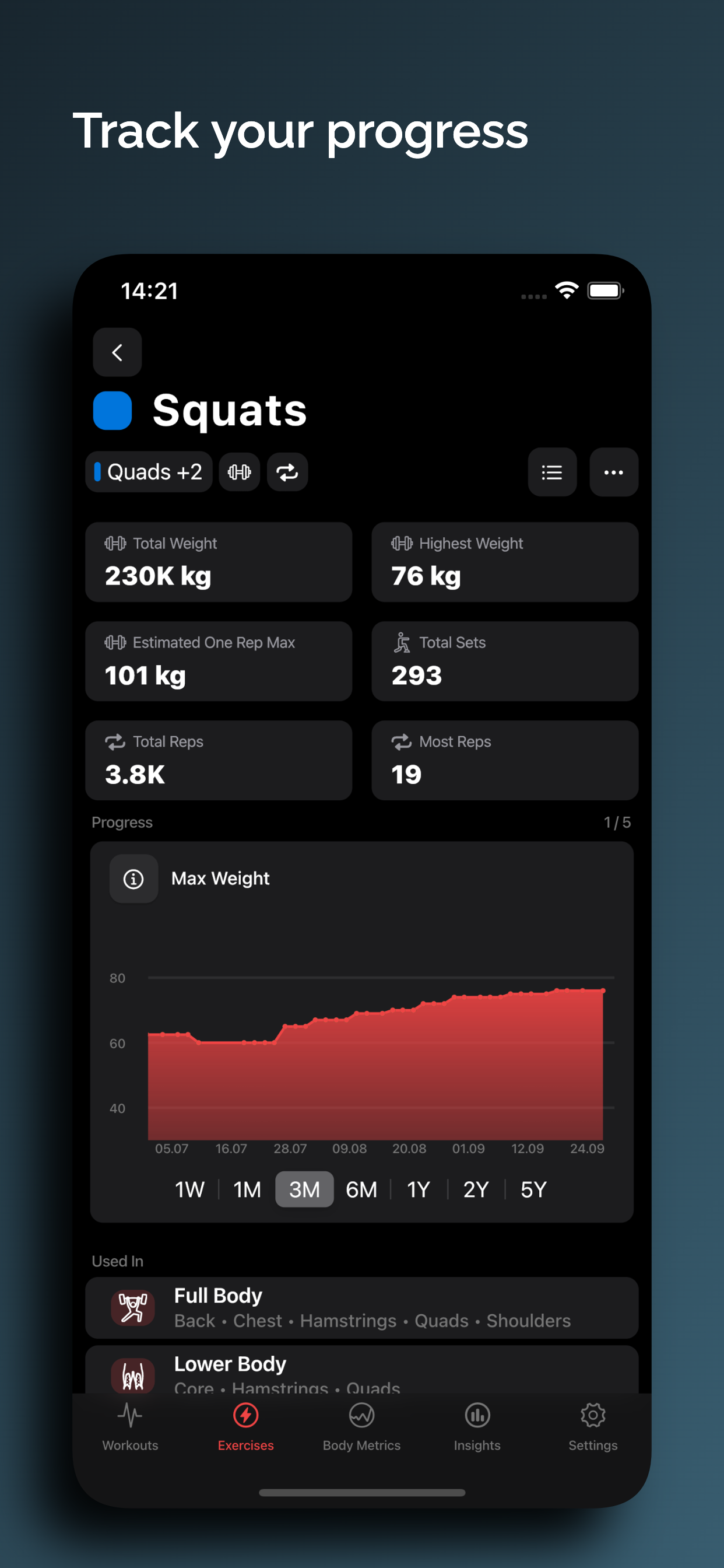 Liftbear - Strength Log