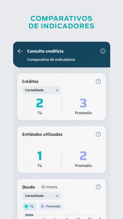 ProUsuario