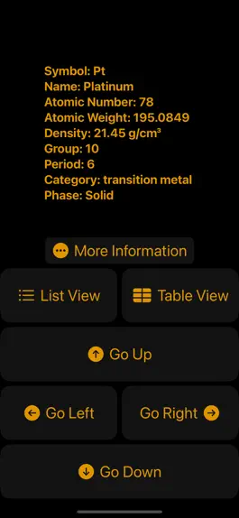 Game screenshot Periodic Table for the Blind apk