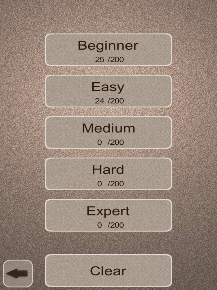 Push it. Sokoban edition.