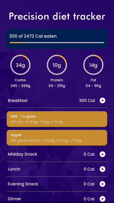 Fitpaa - Your fitness planner Screenshot