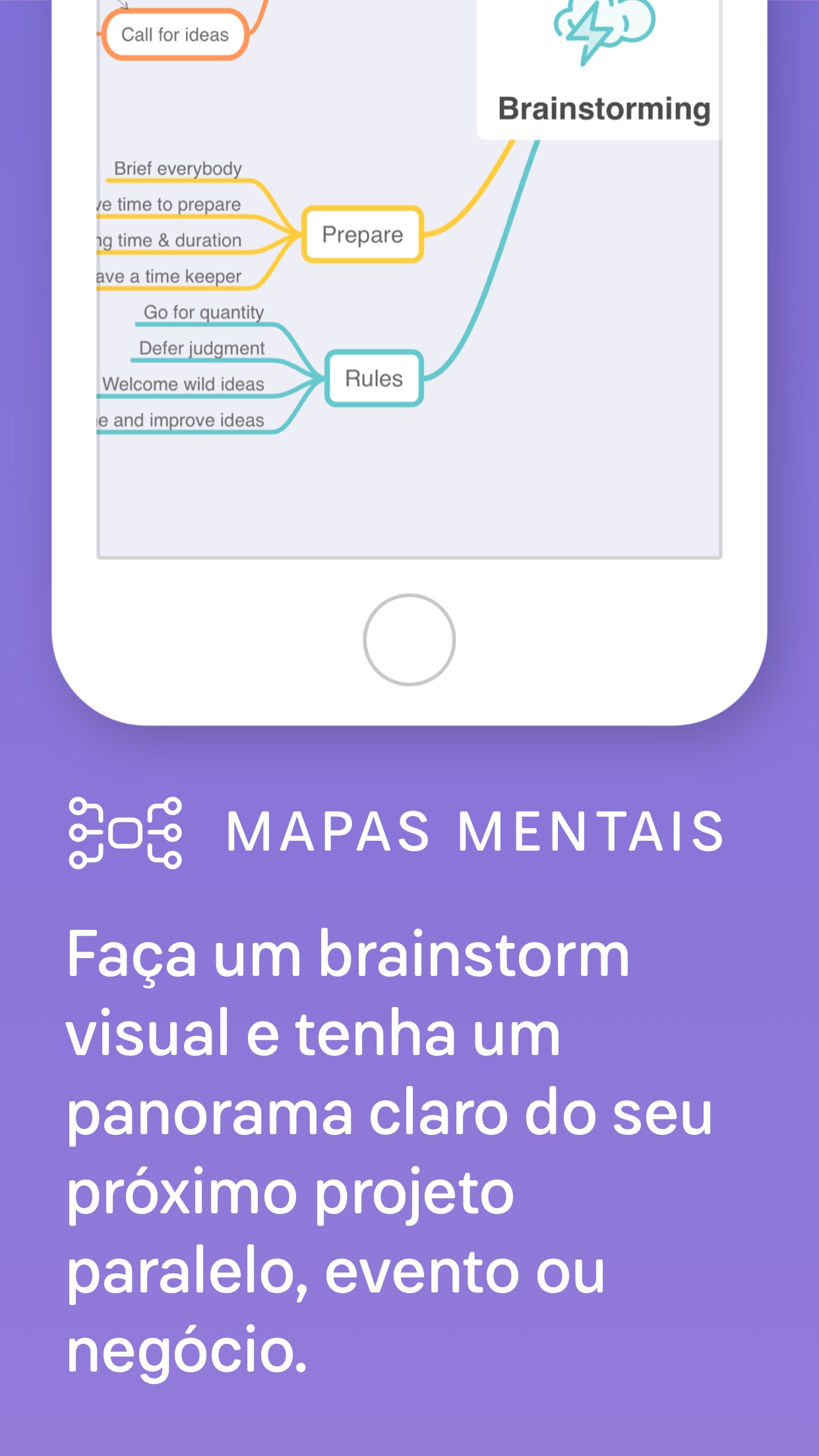 Screenshot do app MindNode - Mind Map & Outline