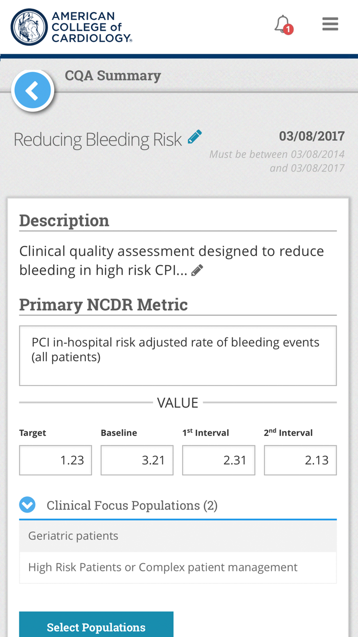 Professional Data Portfolio