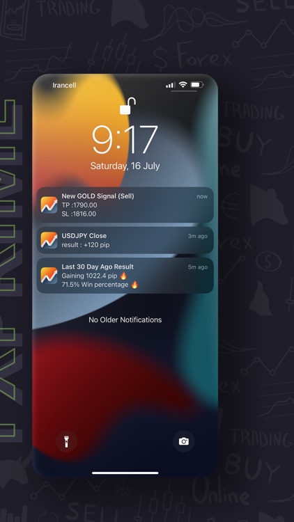 Forex Signals : Fxprime screenshot-3