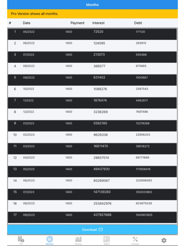 Loan and Interest Calculator