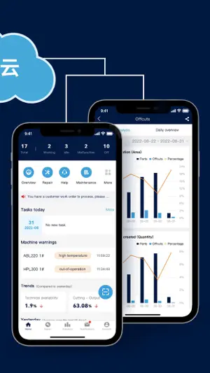 PulseCloud screenshot 2