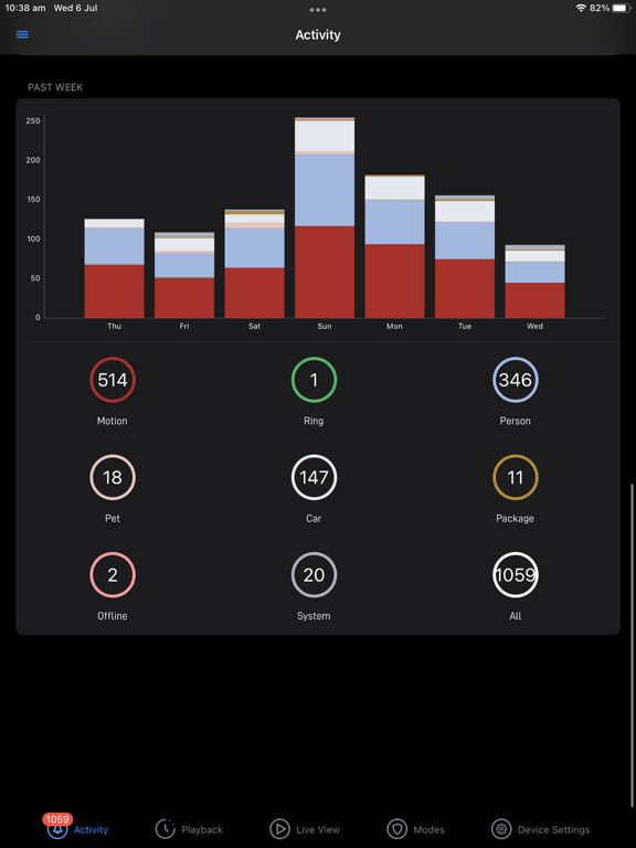 Swann Security iPad screenshot 4 - Productivity app