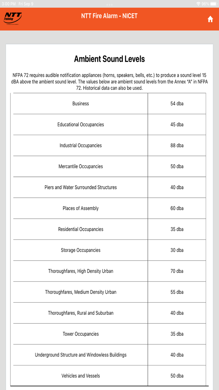 NTT Fire Alarm Code Assistant