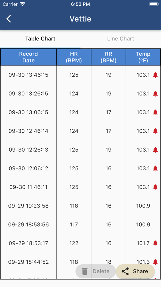 #2. VEMO Central (macOS) 게시자: Openbio Co., Ltd.