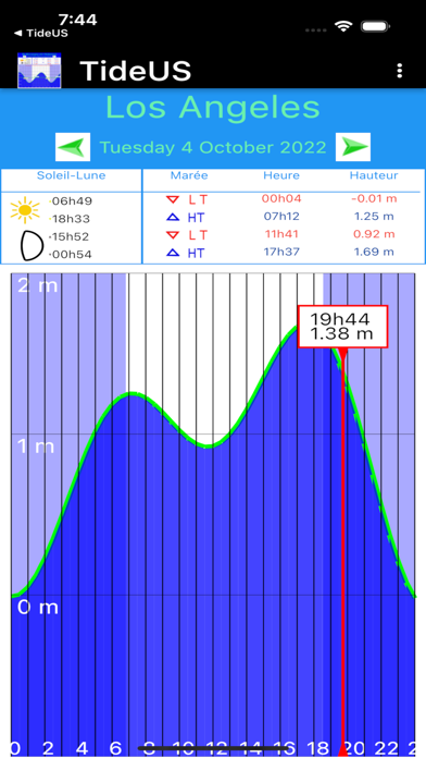 TideUSのおすすめ画像5