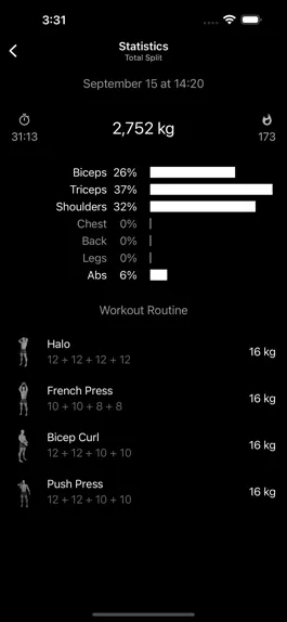 Game screenshot Kettlebell Home Workout hack