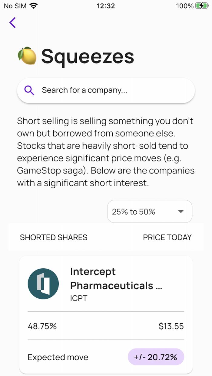 Strikes Options Paper Trading