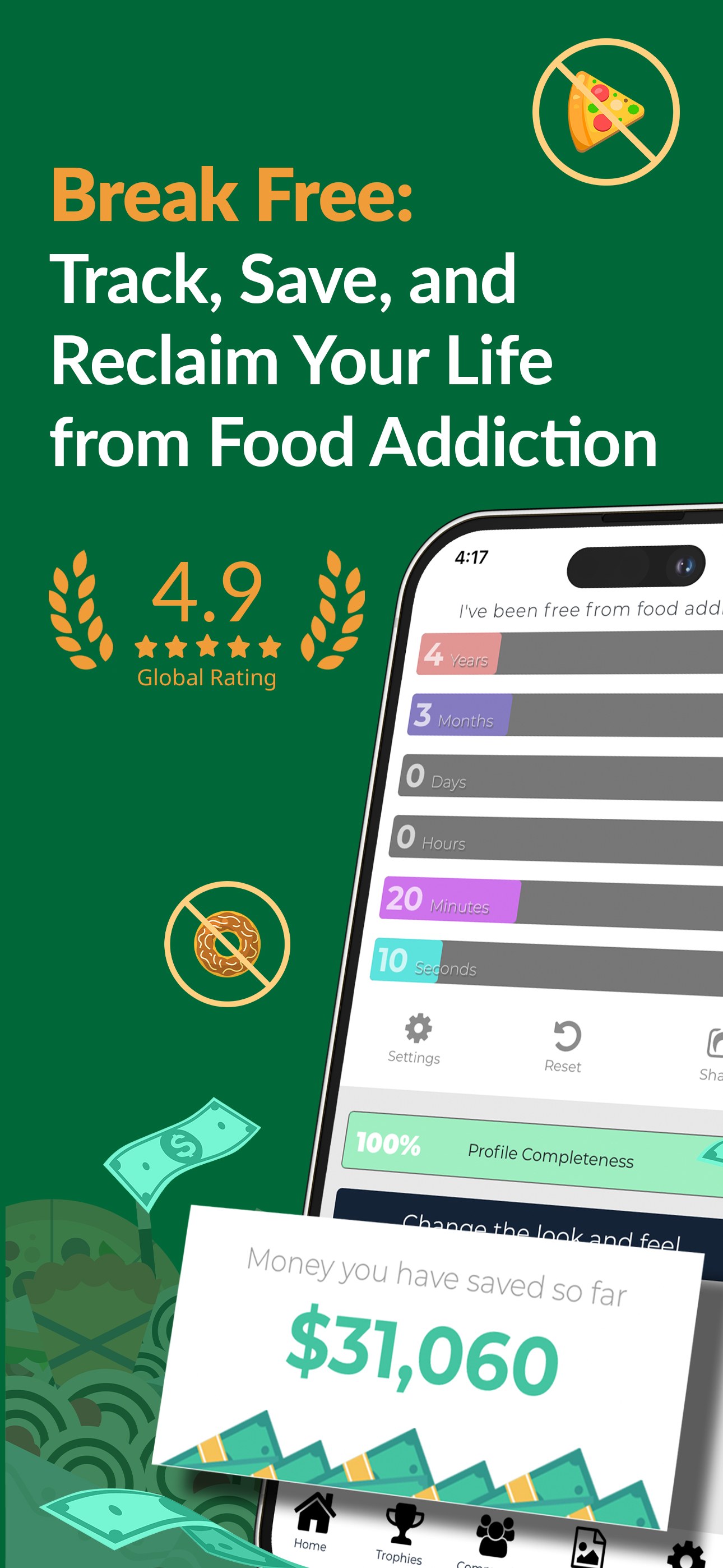 Food Addiction – Binge Eating