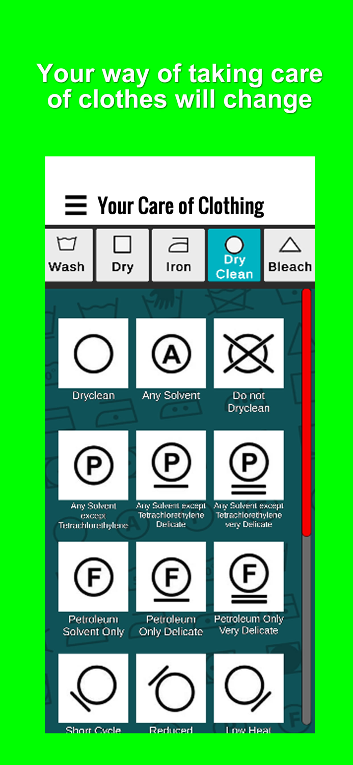 Your Care of Clothing