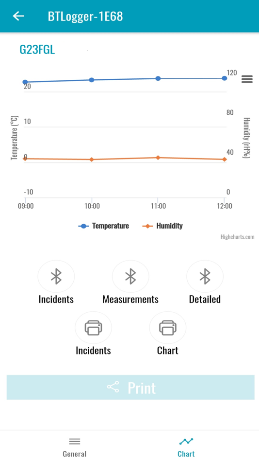 #1. TSense Mobile (iOS) Podle: SVT SRL