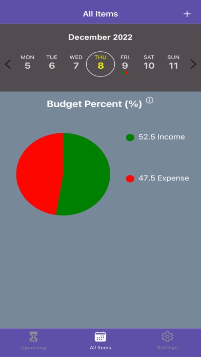 Screenshot #2 pour Budget Lab Pro