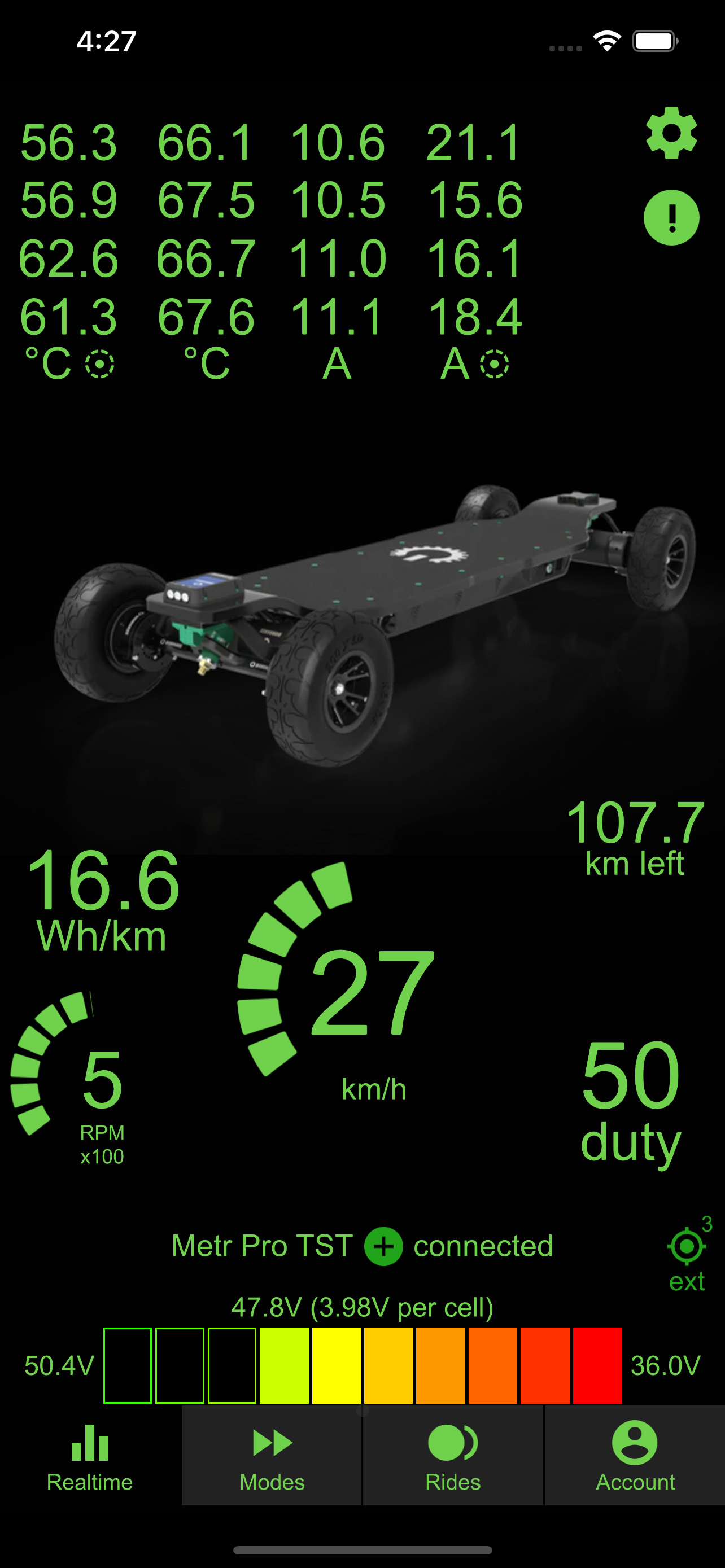 Bioboards