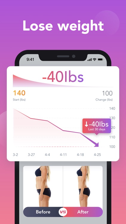 Where Can I Watch Fast 5 For Free Fast+: Intermittent Fasting by UPLOSS LIMITED